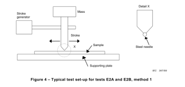 iec 60794-1-2 e2a iec 60794-1-2 e2a