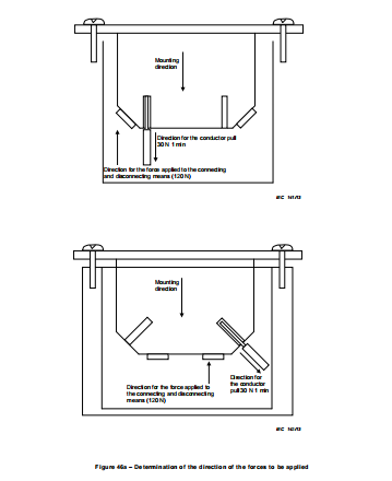 IEC60884 Fig46 Socket-Outlet Wires Pull Tester Probador de tracción de cables de toma de corriente IEC60884 Fig46