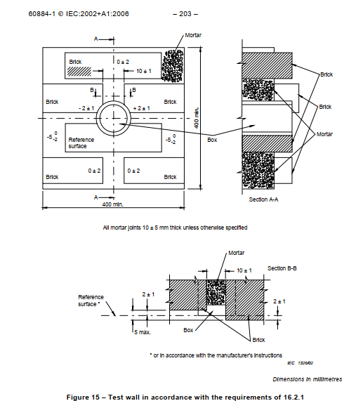 test wall tường thử nghiệm