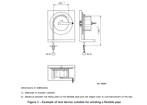 winding flexible pipe flexing test device wikkel buigsame pyp buig toets toestel