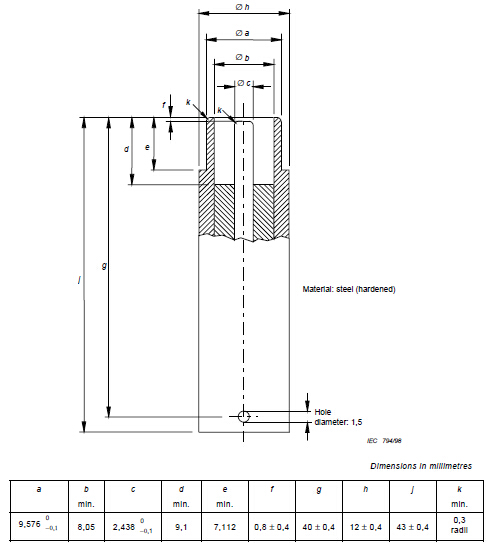 coax test plug palam ujian coax