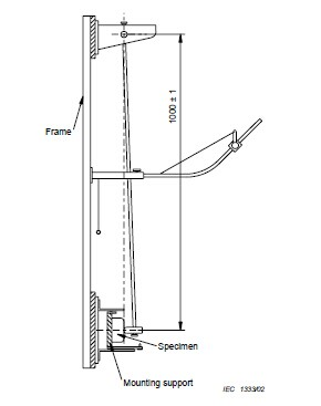 IK Code Mechanical Impact Machine