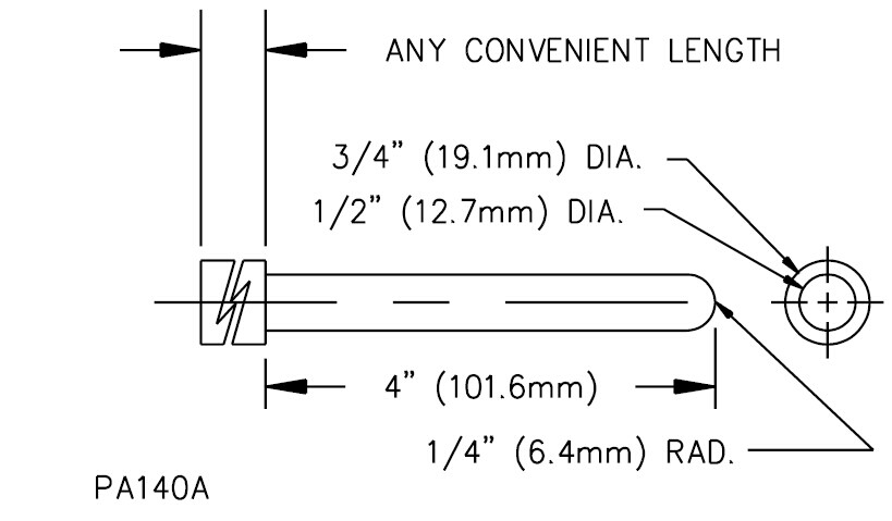 T&oacute;raigh le haghaidh sreang at&aacute; brataithe le scann&aacute;n